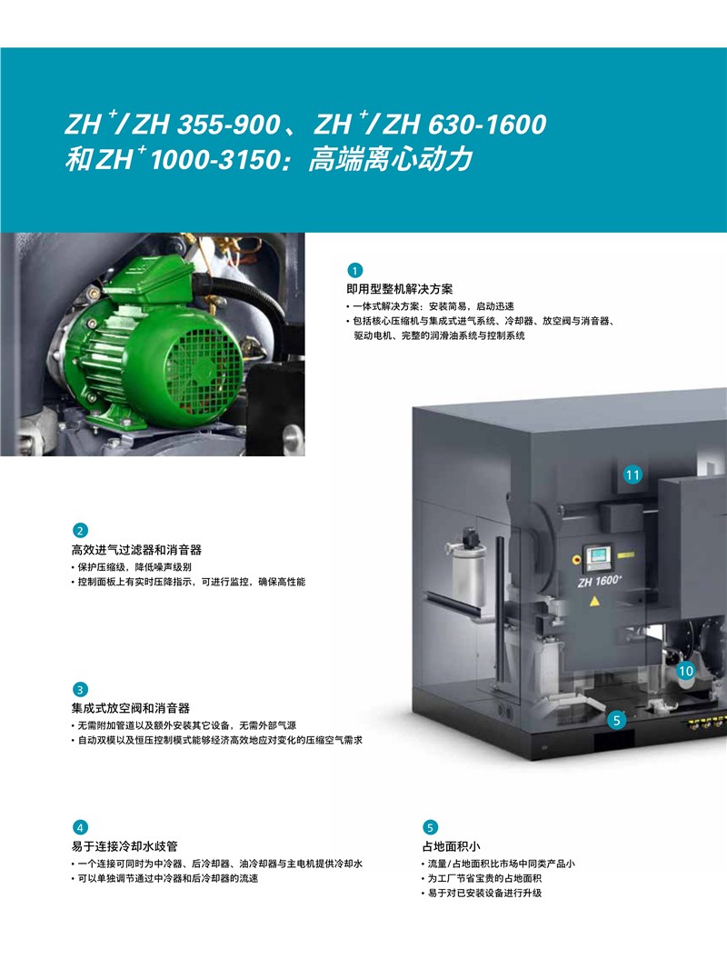 阿特拉斯科普柯無油離心式空壓機ZH-ZH+355-3150KW