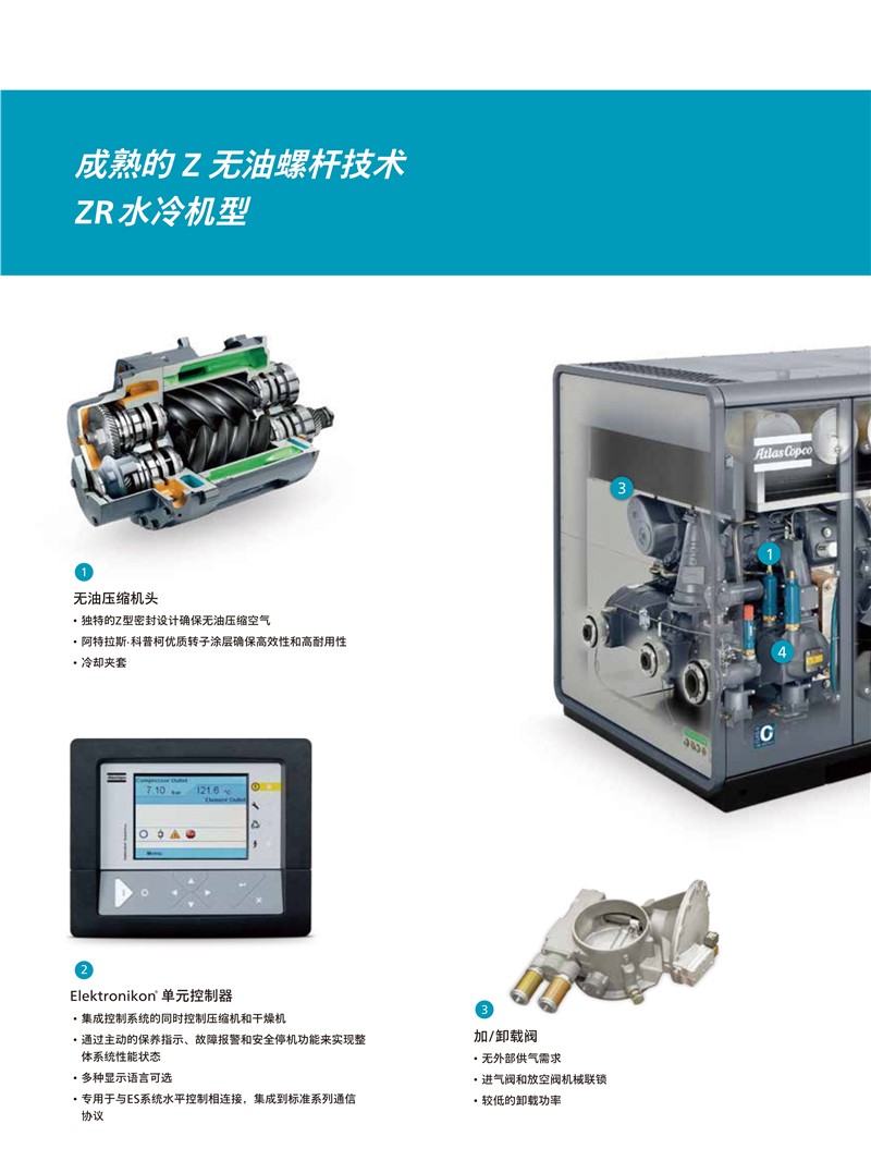 阿特拉斯無油螺桿空壓機ZR.ZT55-900KW