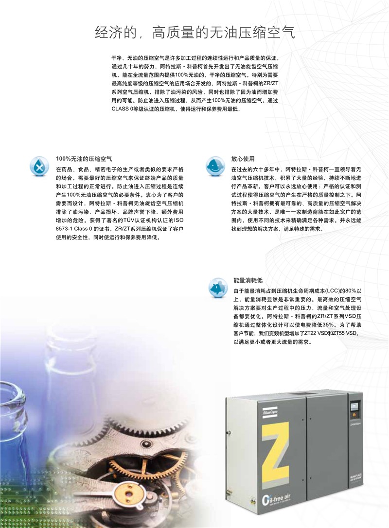 阿特拉斯無油旋齒空壓機(jī)ZR-ZT15-55KW