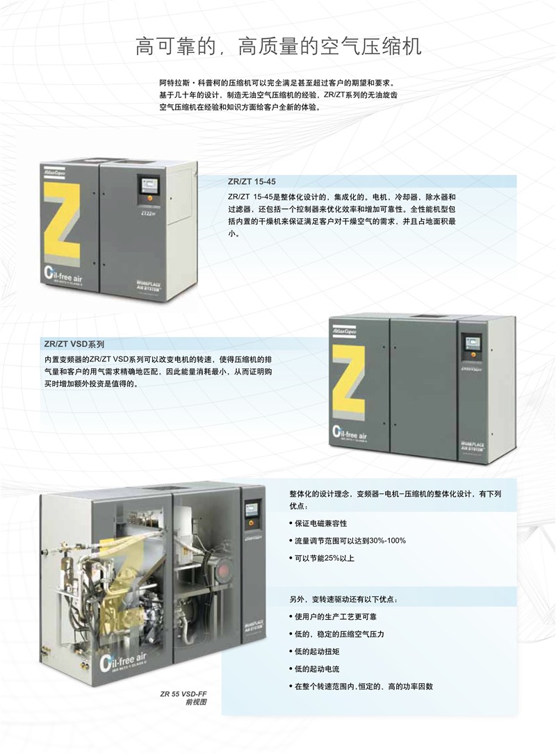 阿特拉斯無油旋齒空壓機(jī)ZR-ZT15-55KW