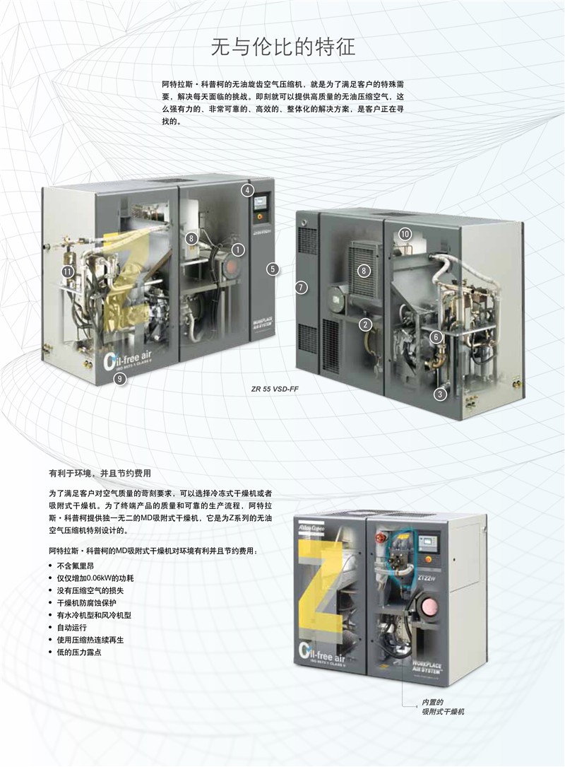 阿特拉斯無油旋齒空壓機(jī)ZR-ZT15-55KW