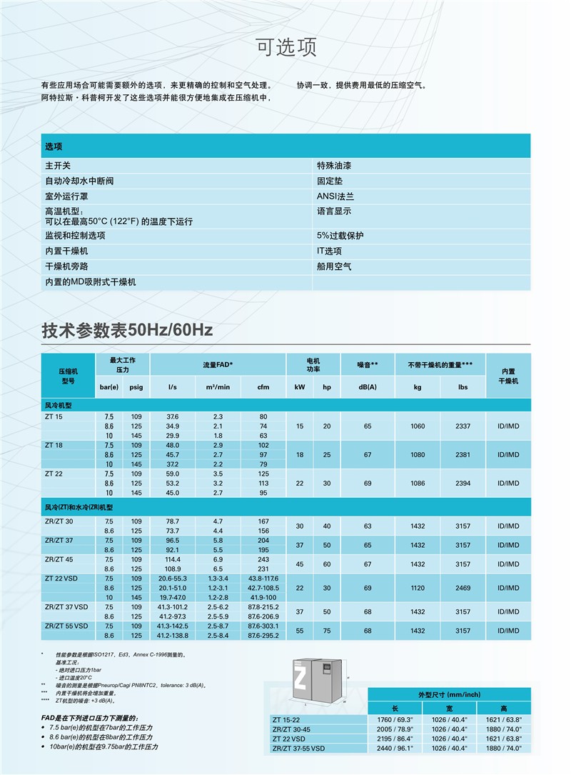 阿特拉斯無油旋齒空壓機(jī)ZR-ZT15-55KW