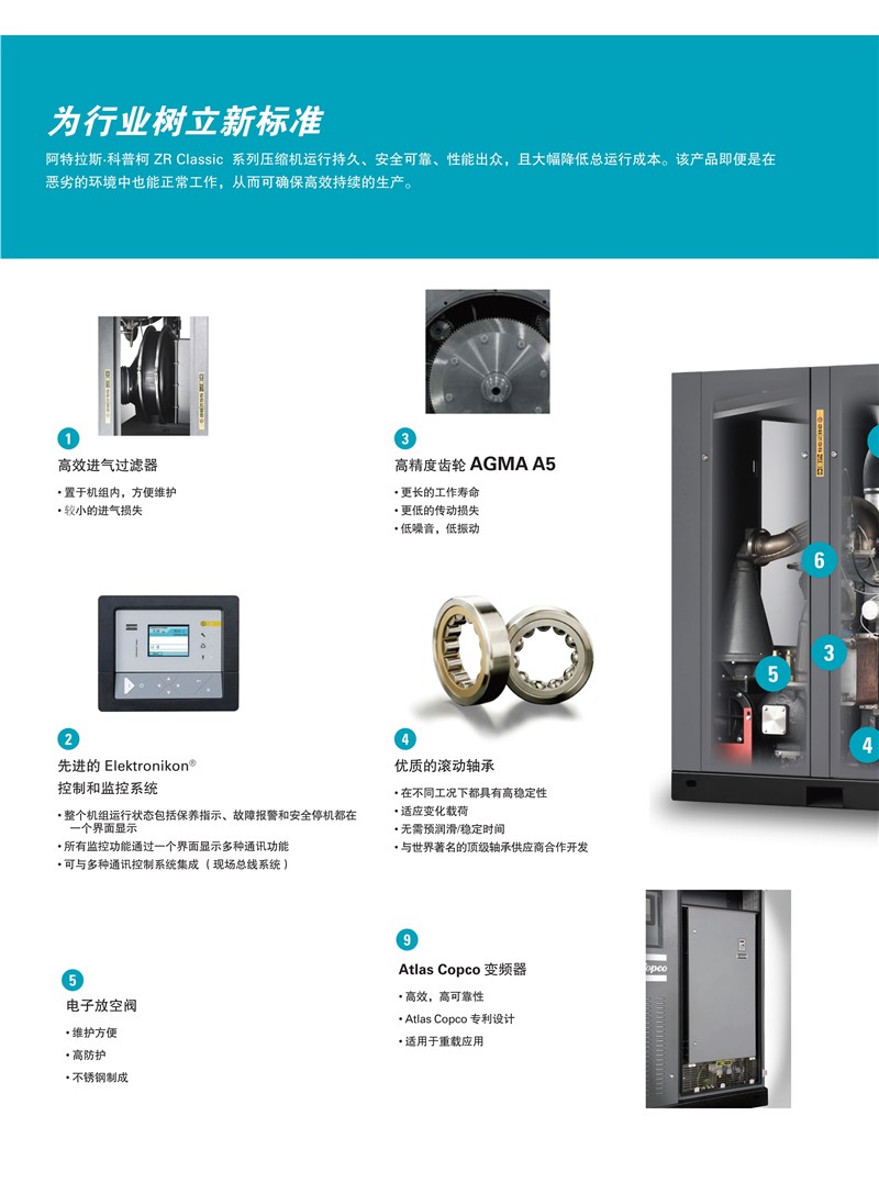 阿特拉斯無(wú)油螺桿壓縮機(jī)ZR 160-315 Classic VSD+