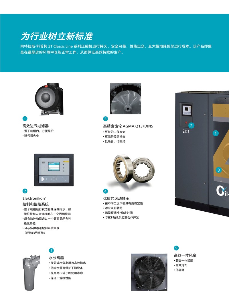 阿特拉斯無油螺桿壓縮機(jī)ZT-55-160Classic