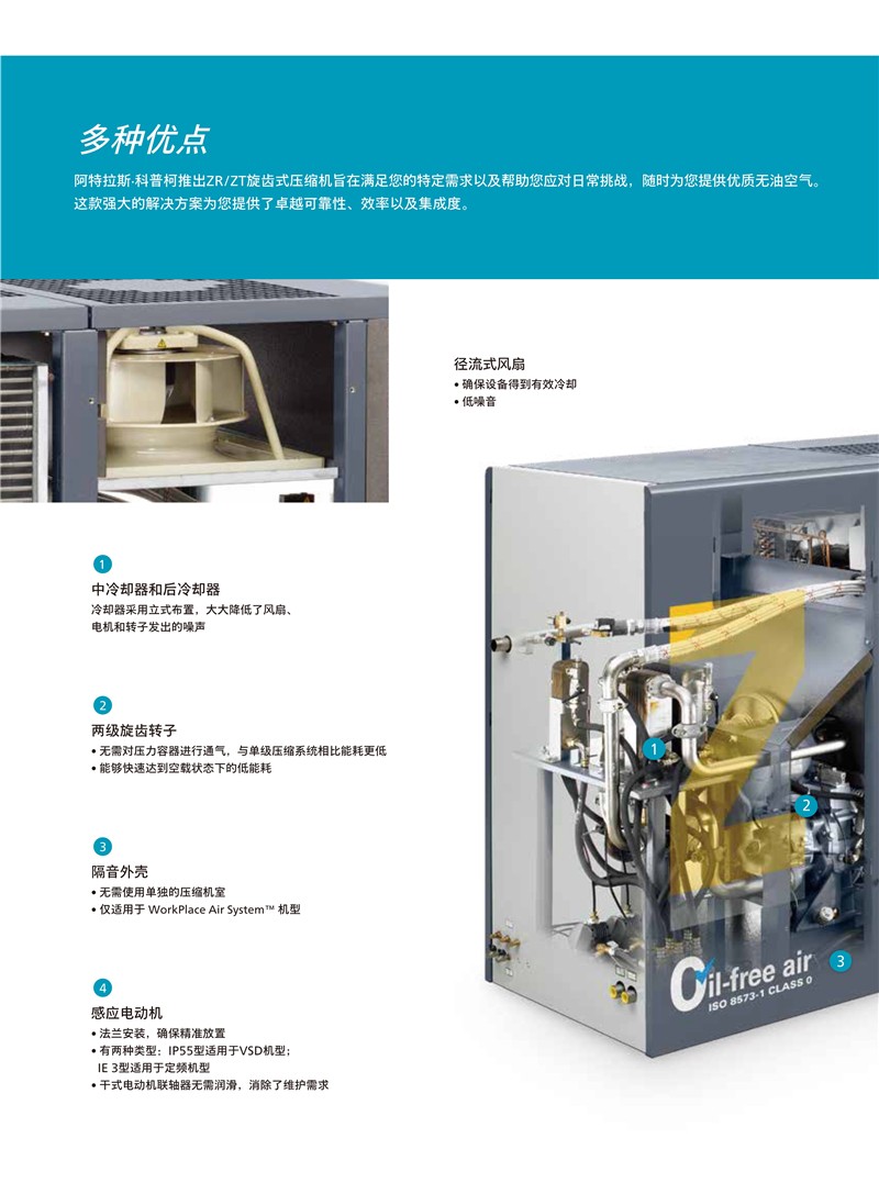 阿特拉斯無油旋齒式壓縮機(jī)ZT 15-45 ZT 18-55 VSD