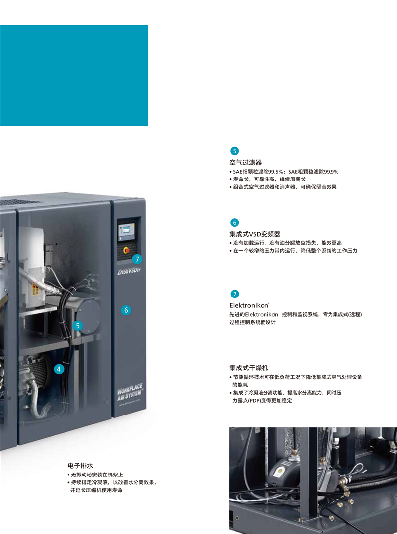 阿特拉斯無油旋齒式壓縮機(jī)ZT 15-45 ZT 18-55 VSD