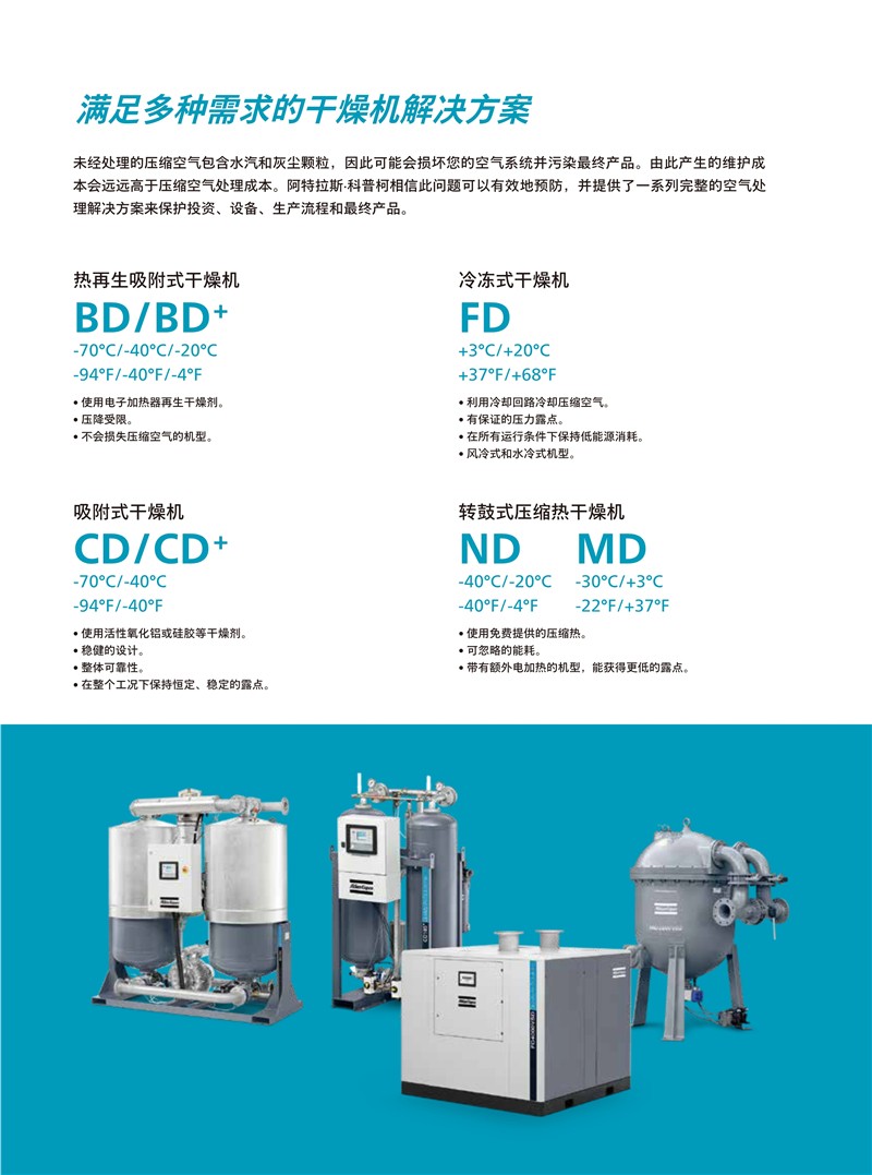 阿特拉斯無油旋齒式壓縮機(jī)ZT 15-45 ZT 18-55 VSD