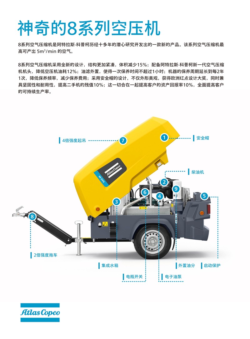 阿特拉斯移動空壓機小機8系列