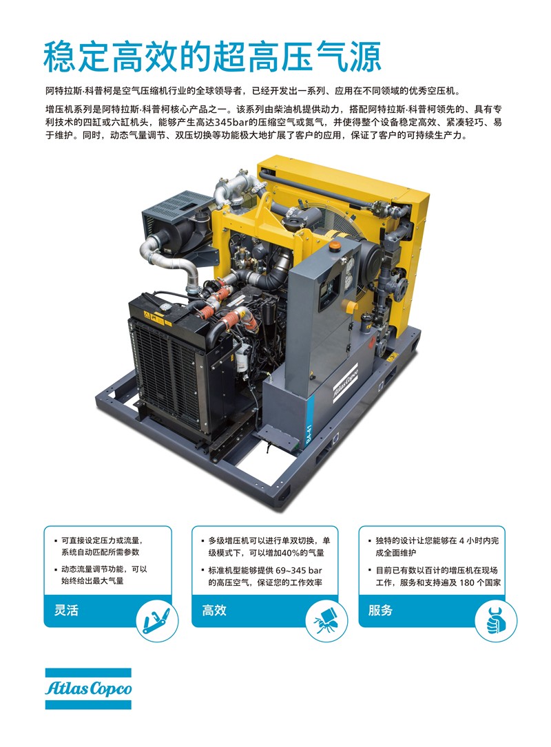 阿特拉斯移動(dòng)空壓機(jī)增壓機(jī)系列