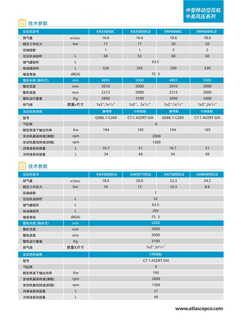 阿特拉斯移動(dòng)空壓機(jī)中機(jī)中高風(fēng)壓系列