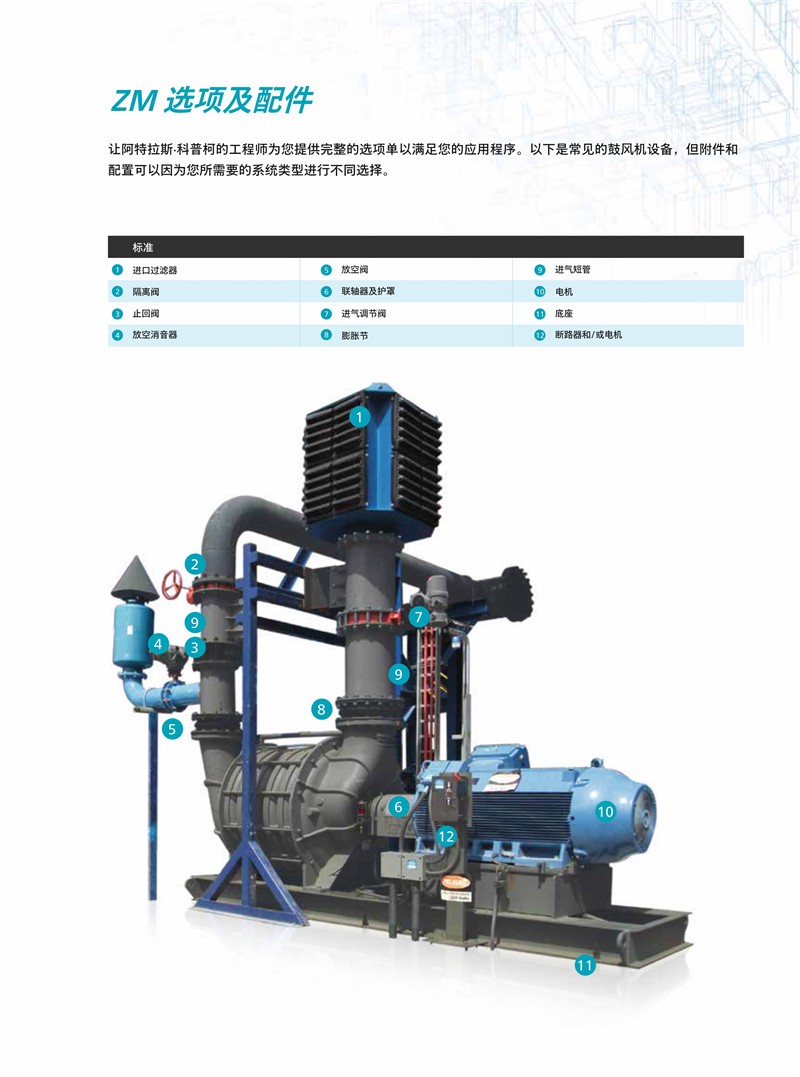 阿特拉斯無油多級(jí)離心壓縮和真空鼓風(fēng)機(jī)ZM系列4-2600KW