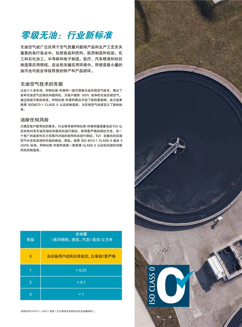 阿特拉斯無油離心式磁懸浮式鼓風(fēng)機(jī)ZBX系列110-250KW