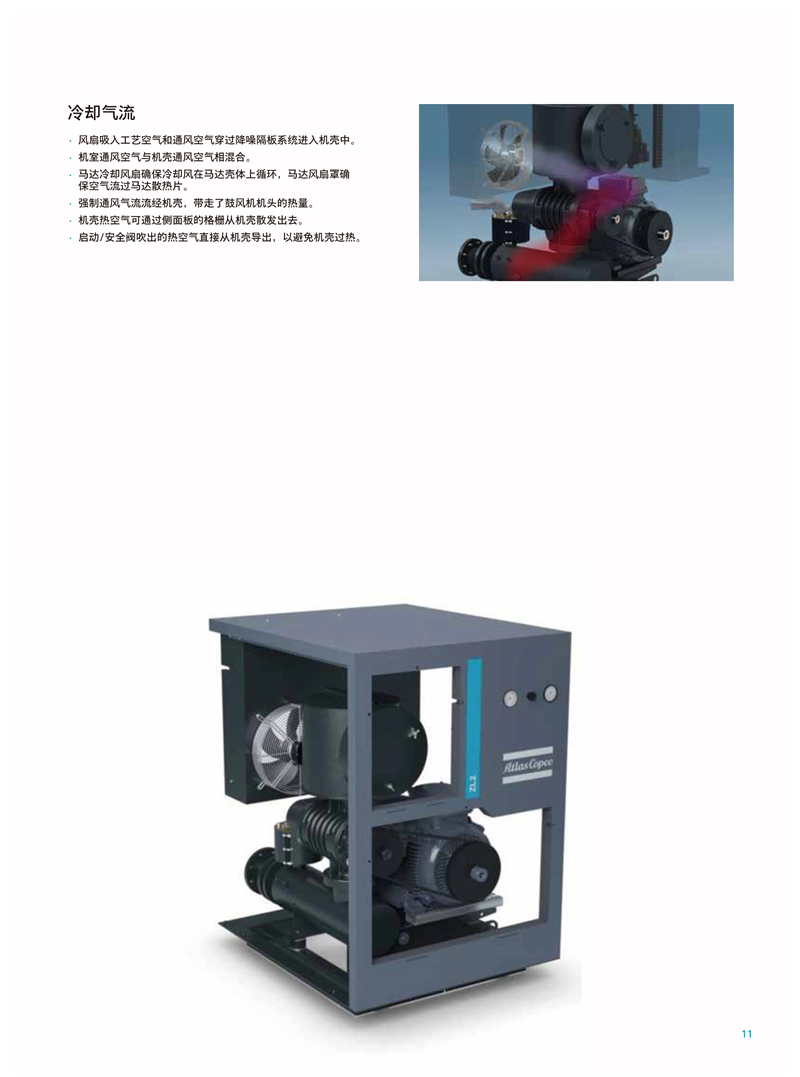 阿特拉斯無油羅茨鼓風機ZL2系列15-45KW