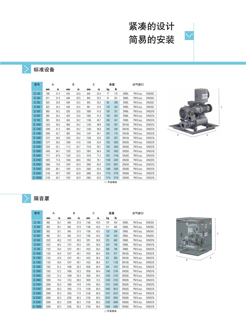 阿特拉斯羅茨鼓風(fēng)機(jī)ZL系列1.5-250KW