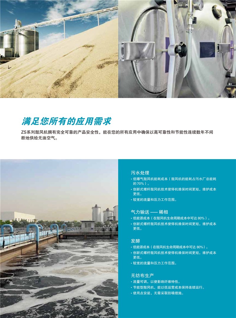 阿特拉斯無(wú)油螺桿鼓風(fēng)機(jī)ZS系列18-355KW