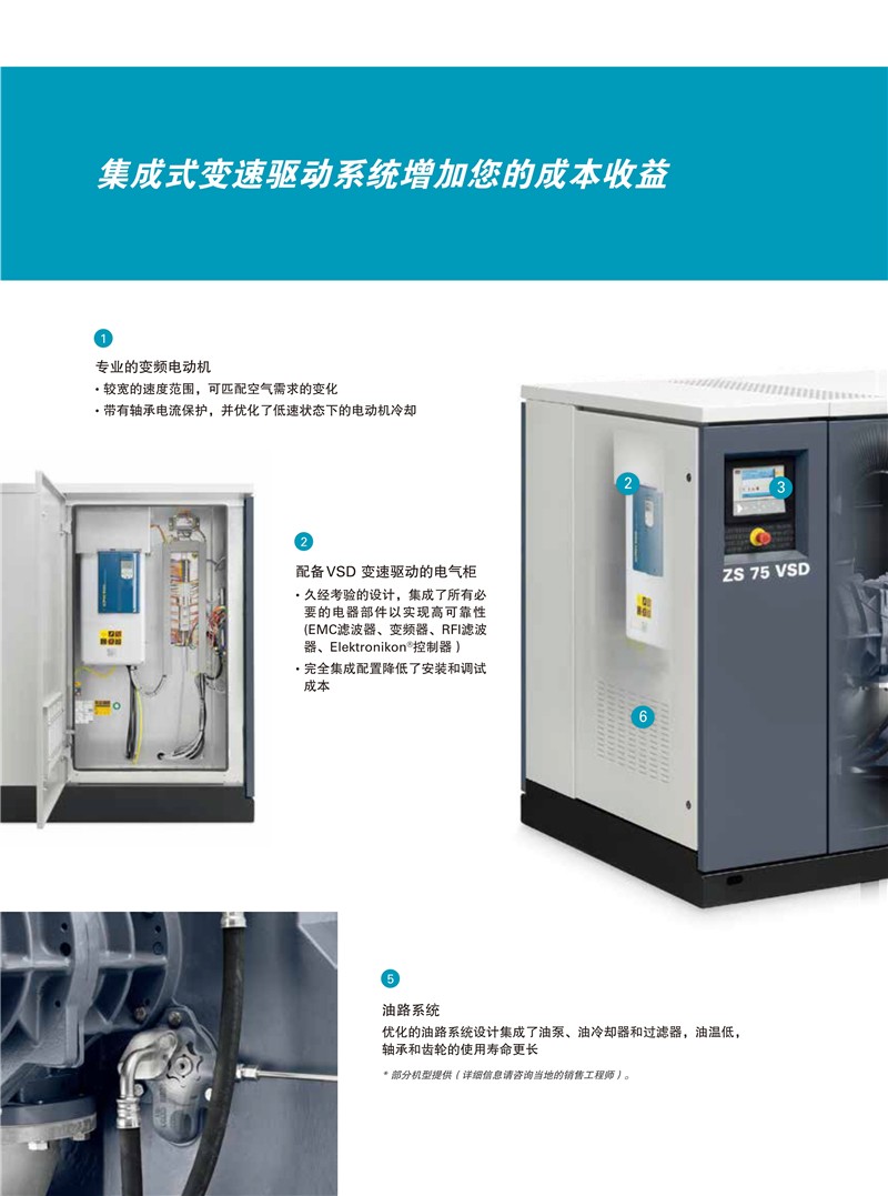 阿特拉斯無(wú)油螺桿鼓風(fēng)機(jī)ZS系列18-355KW