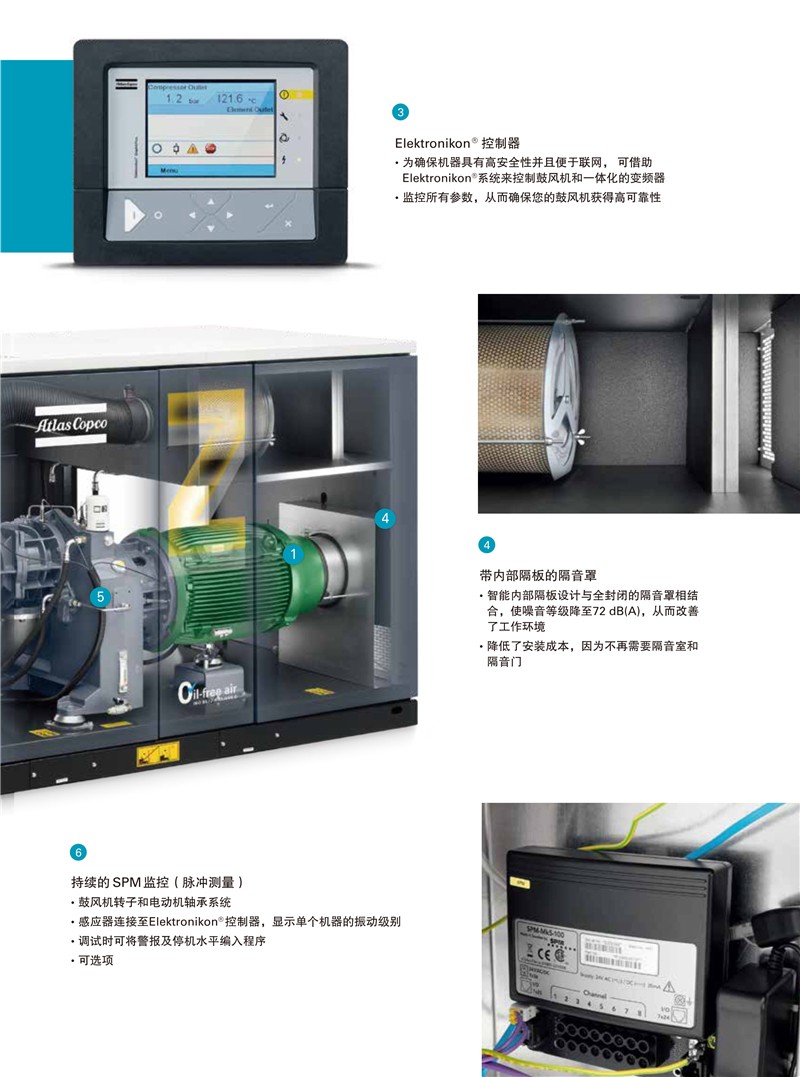 阿特拉斯無(wú)油螺桿鼓風(fēng)機(jī)ZS系列18-355KW