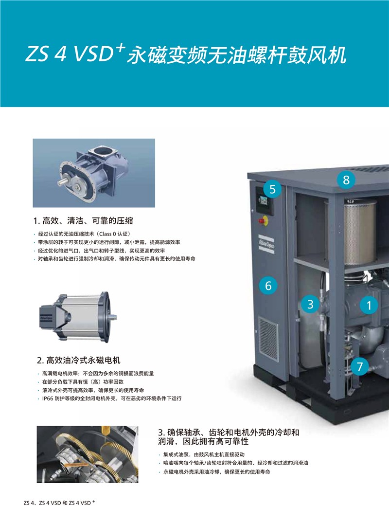 阿特拉斯無油螺桿鼓風機ZS4系列37-90KW