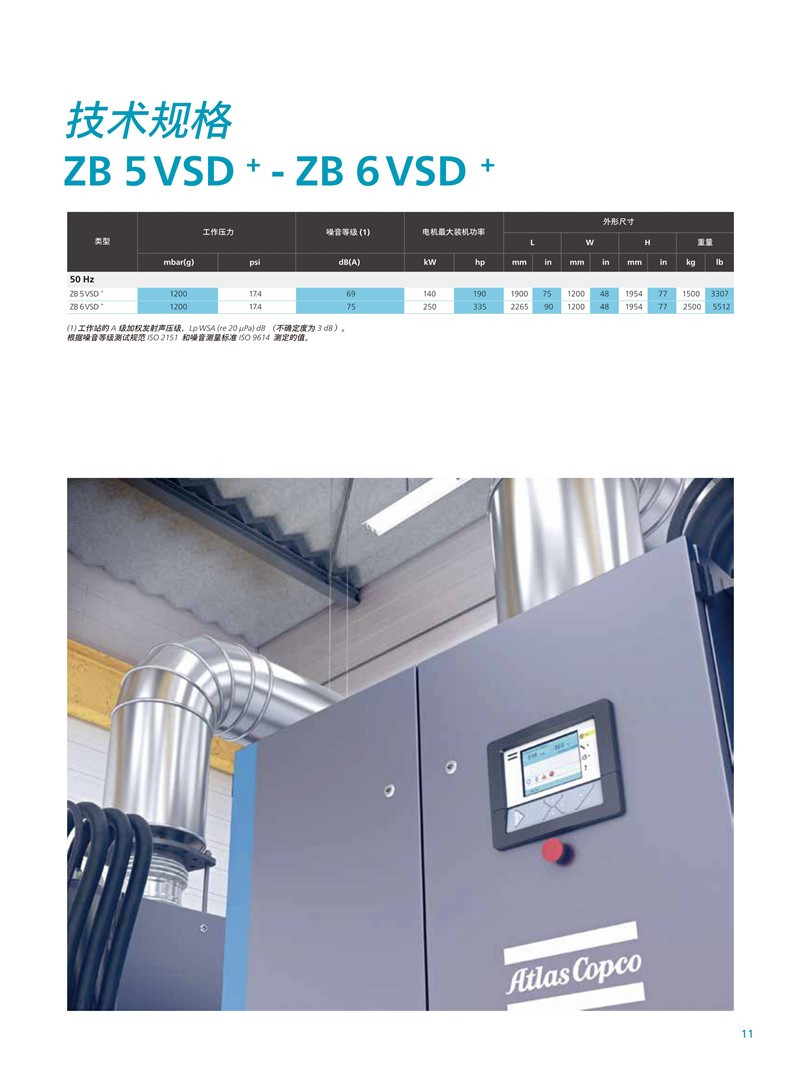 阿特拉斯無(wú)油磁懸浮離心鼓風(fēng)機(jī)ZB5-6VSD系列140-250KW