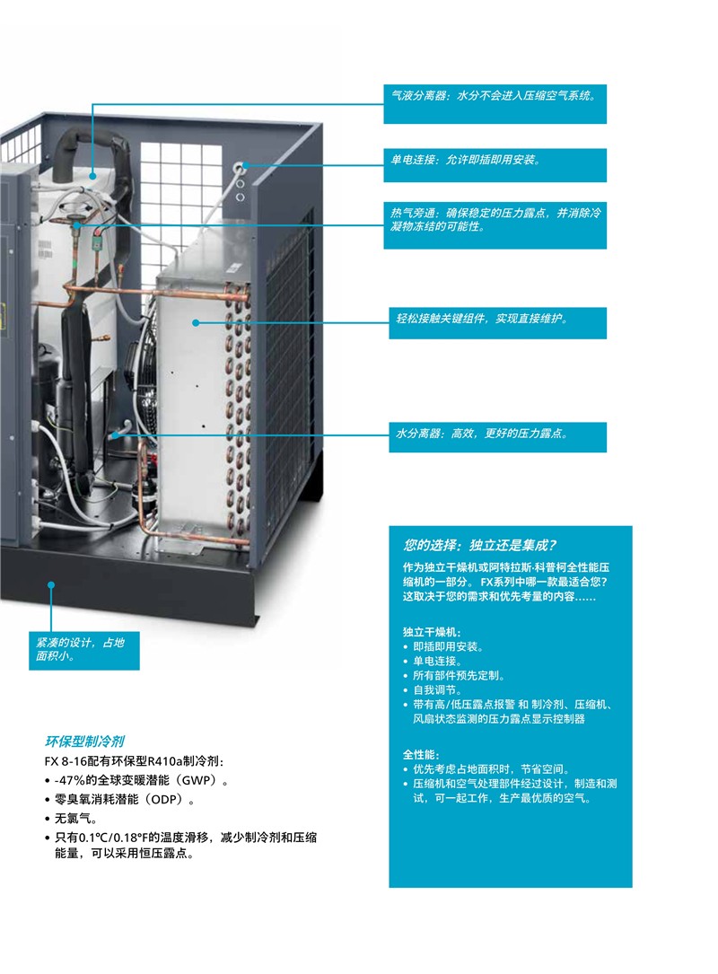 阿特拉斯冷凍式干燥機F-Fx-FD