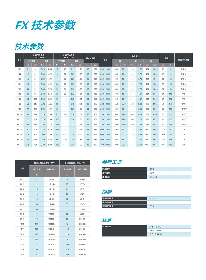 阿特拉斯冷凍式干燥機F-Fx-FD