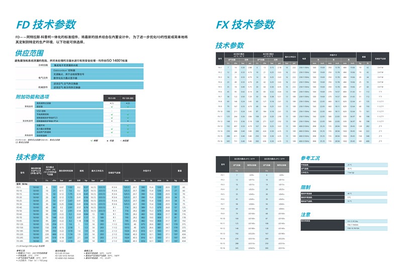 阿特拉斯冷凍式干燥機F，F(xiàn)X，F(xiàn)D5-400L/S