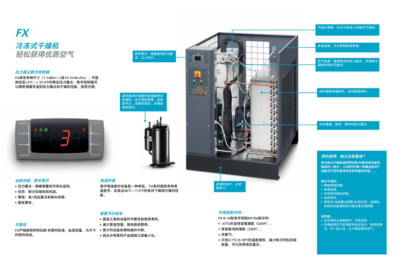 阿特拉斯冷凍式干燥機F，F(xiàn)X，F(xiàn)D5-400L/S