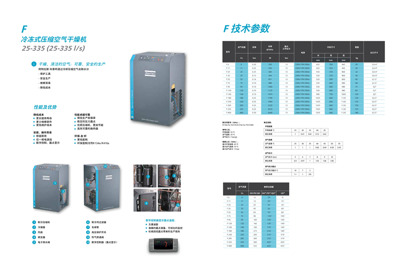 阿特拉斯冷凍式干燥機F，F(xiàn)X，F(xiàn)D5-400L/S